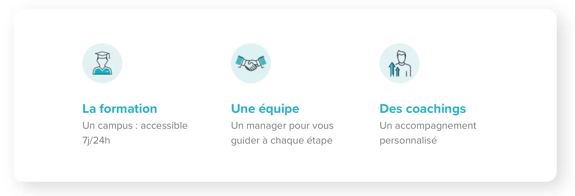 BSK en quelques chiffres - Devenez Mandataire en immobilier pour une reconversion.