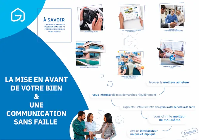 La mise en avant de votre bien, une communication sans faille.